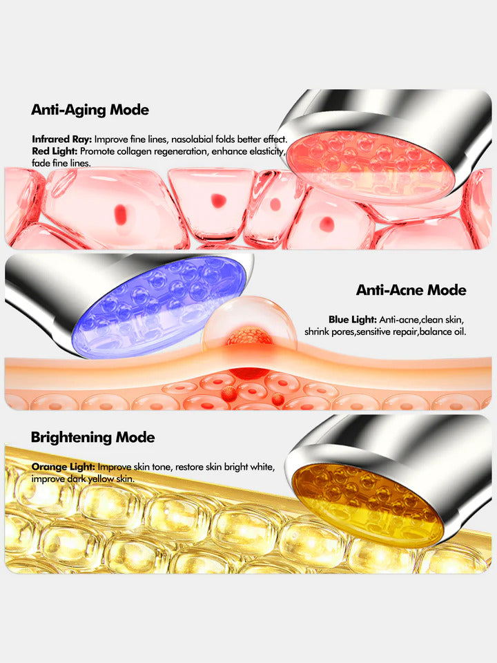 LUXE Venus LED Light Therapy Device