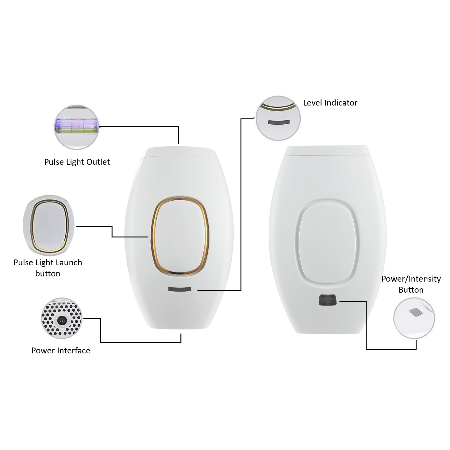 LUXE Silk Pro IPL Hair Removal Device