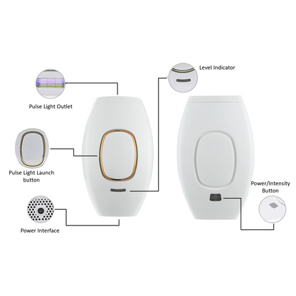 LUXE Silk Pro IPL Hair Removal Device