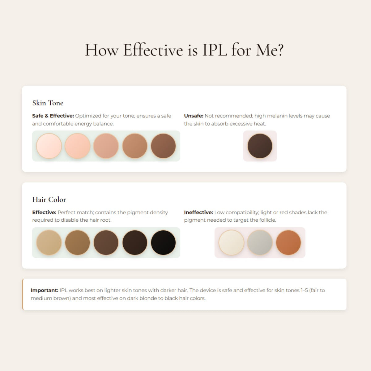 LUXE K IPL Hair Removal Device