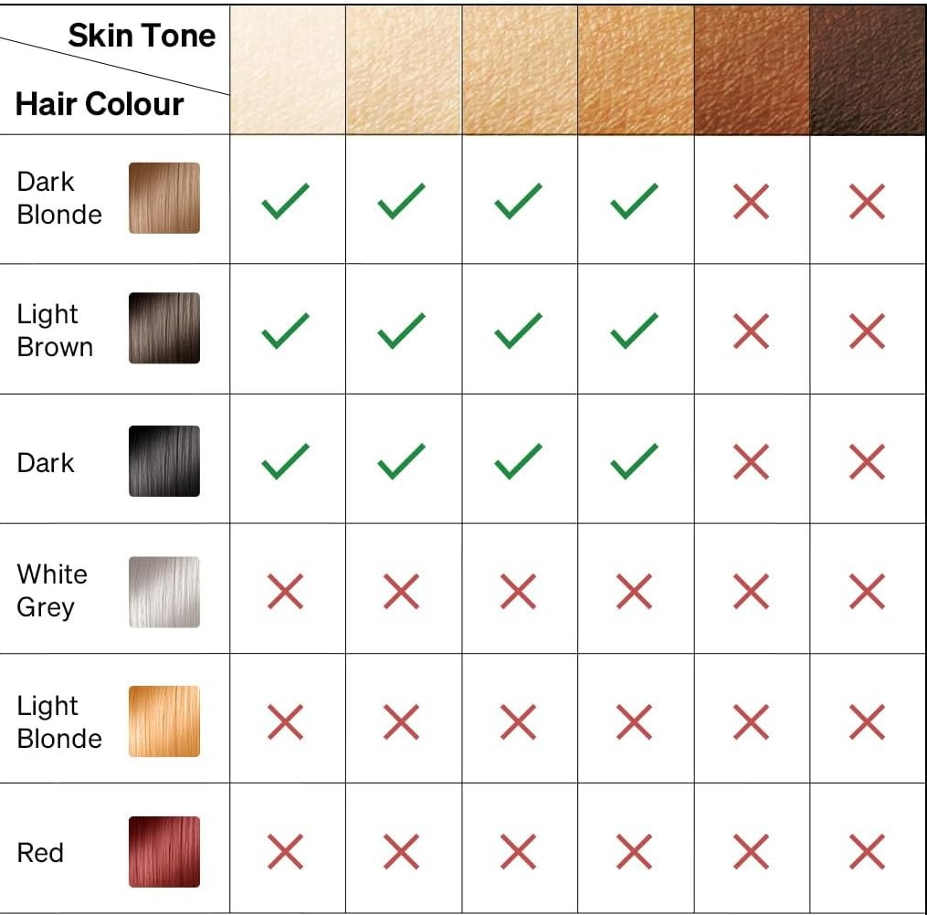 LUXE Silk Pro IPL Hair Removal Device